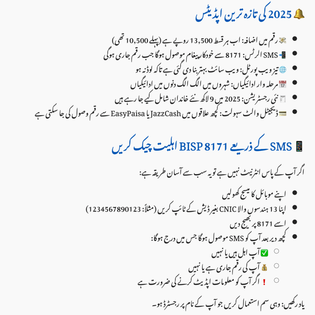 Latest BISP Updates in 2025
