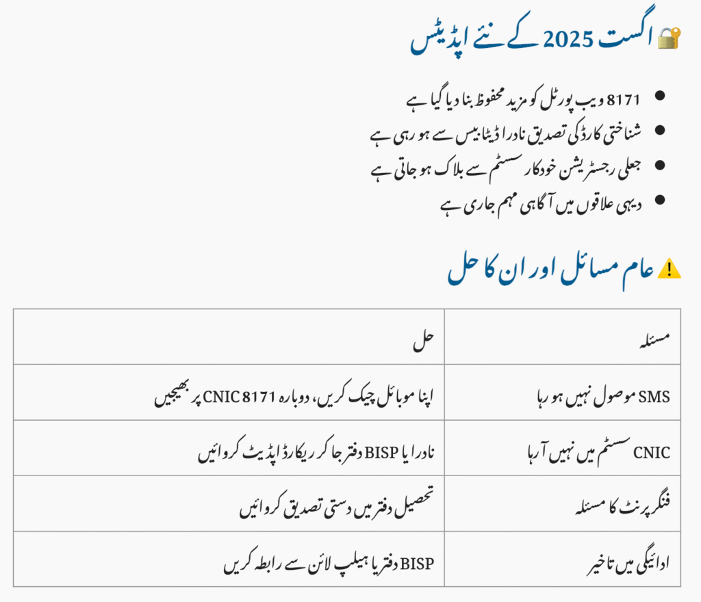 Who Can Get Rs. 13500 BISP Payment in August 2025