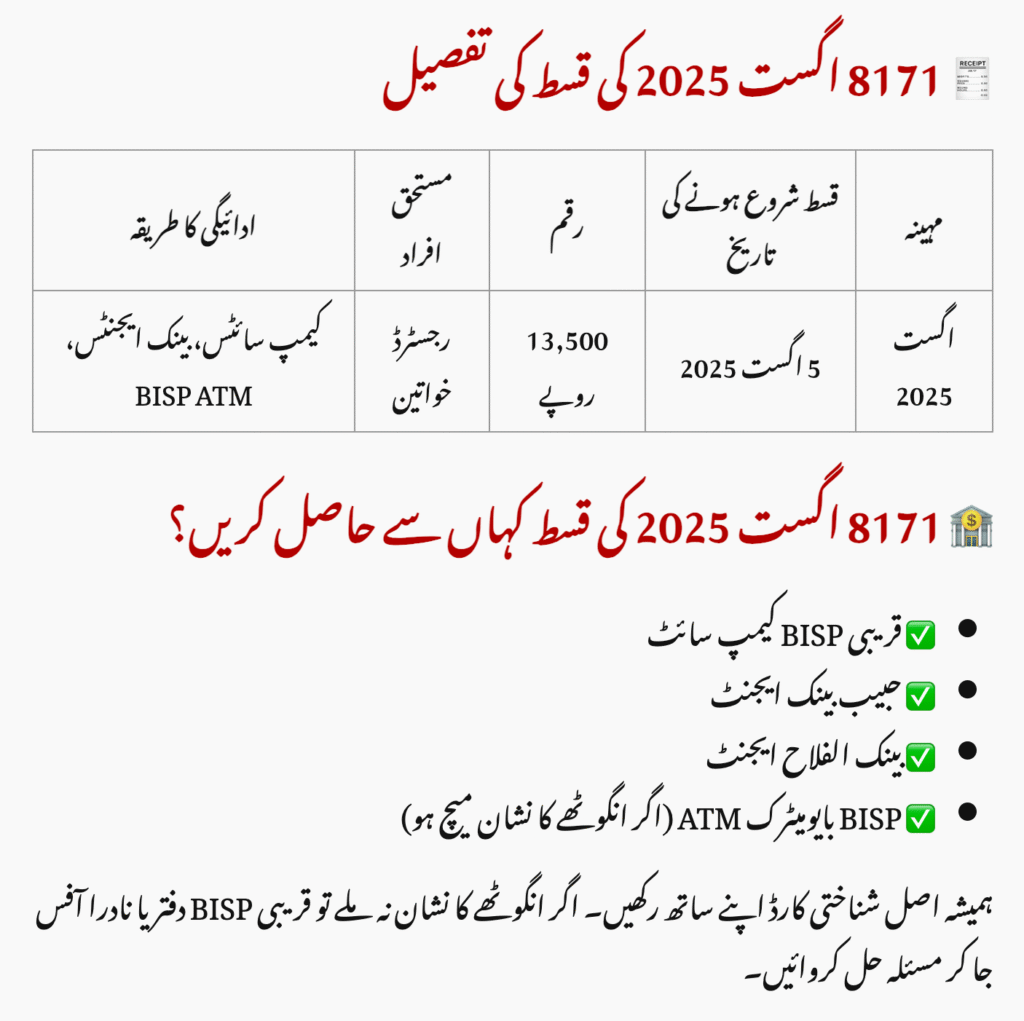 BISP 8171 August 2025 Update 