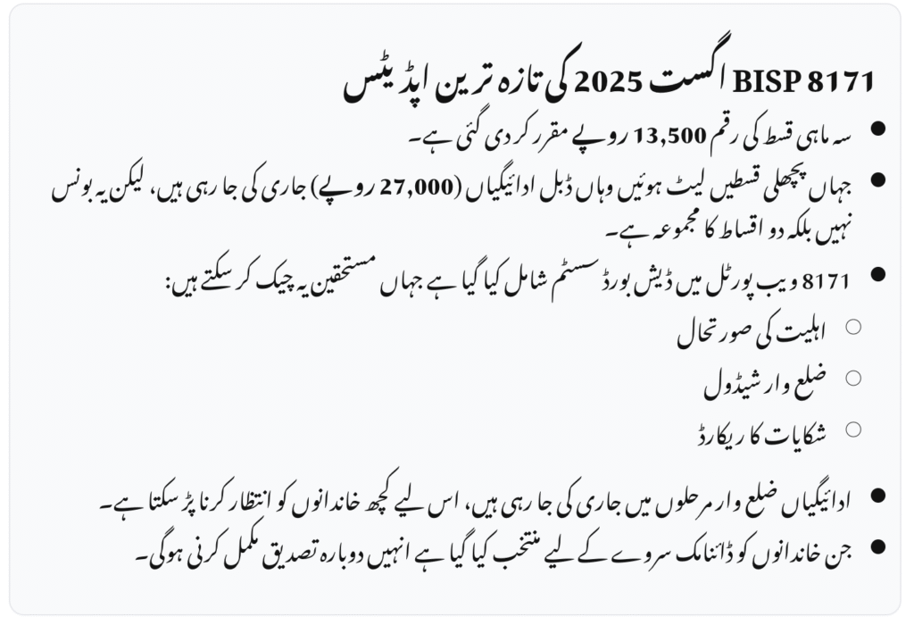 Latest BISP 8171 Payment Updates – August 2025