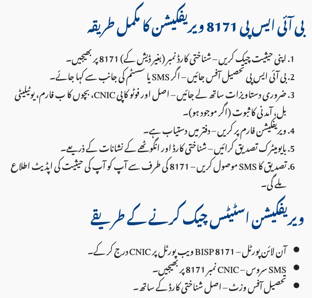 Step-by-Step Guide for BISP 8171 Verification (September 2025)