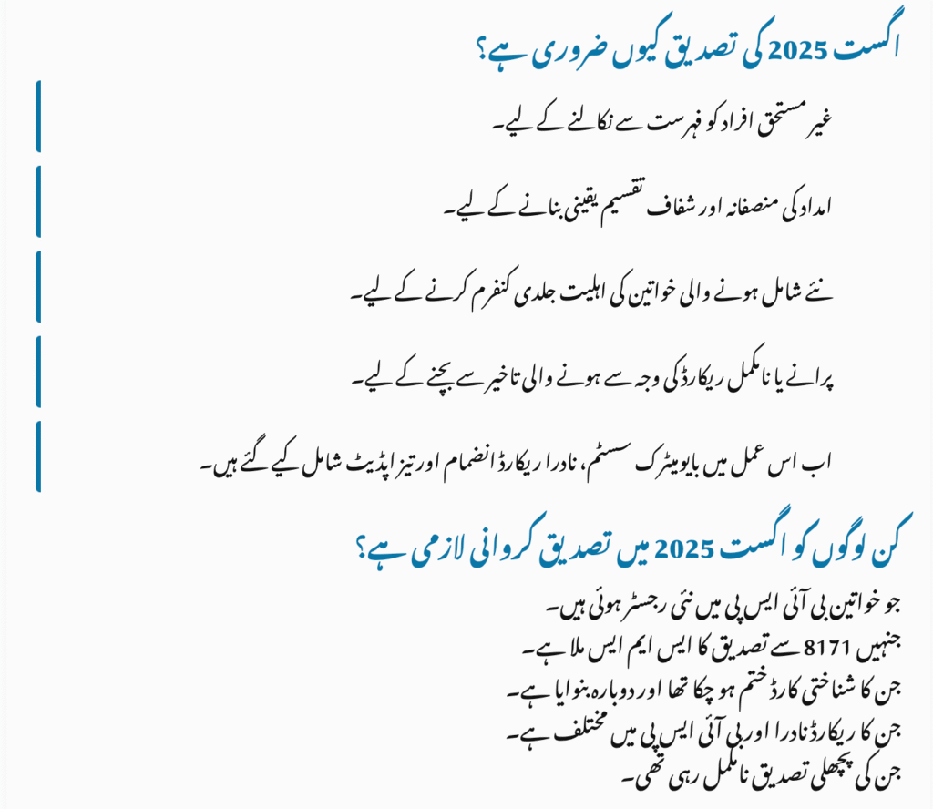 Why August 2025 Verification Matters