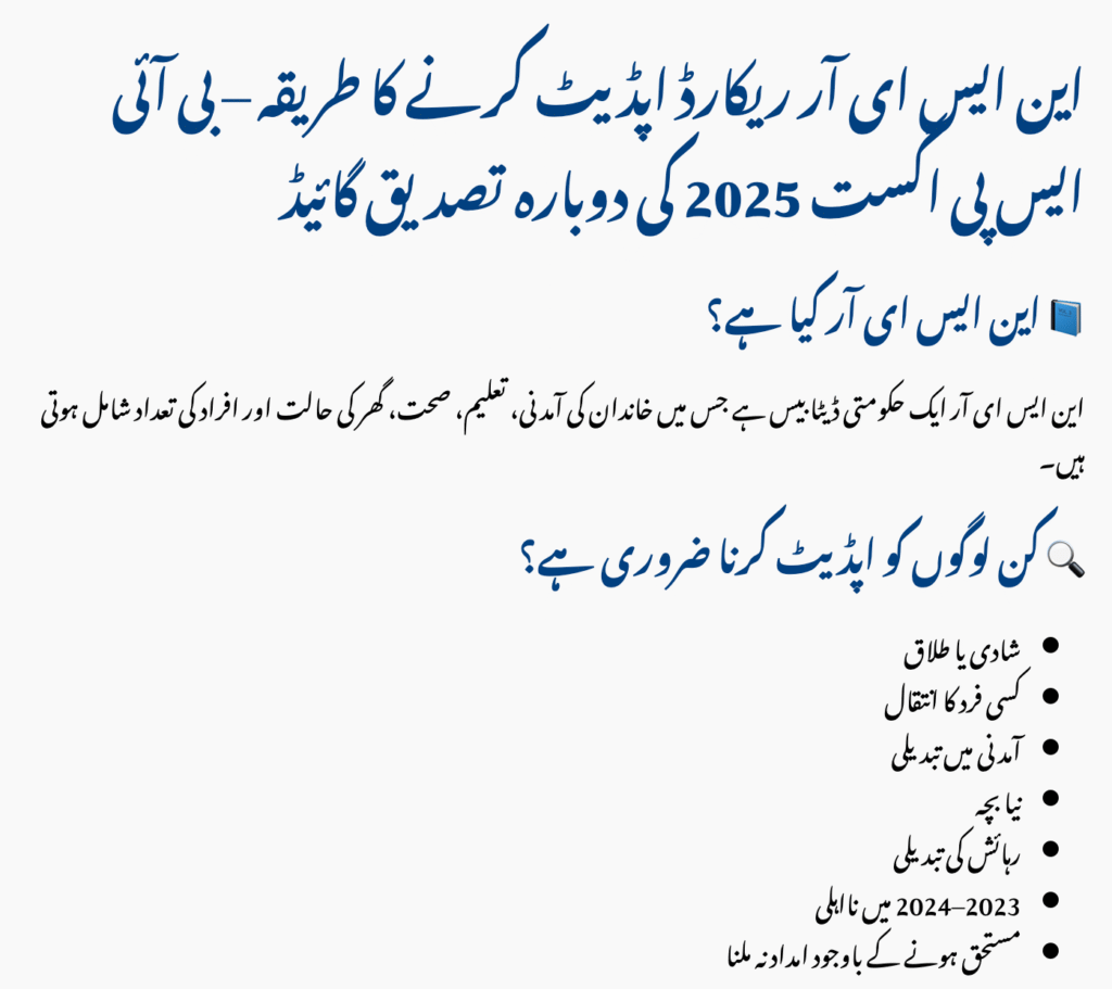 How to Update NSER Record