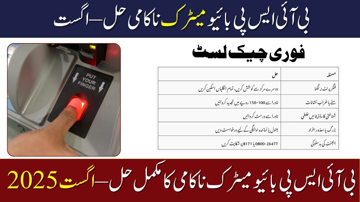 BISP Biometric Failure Help