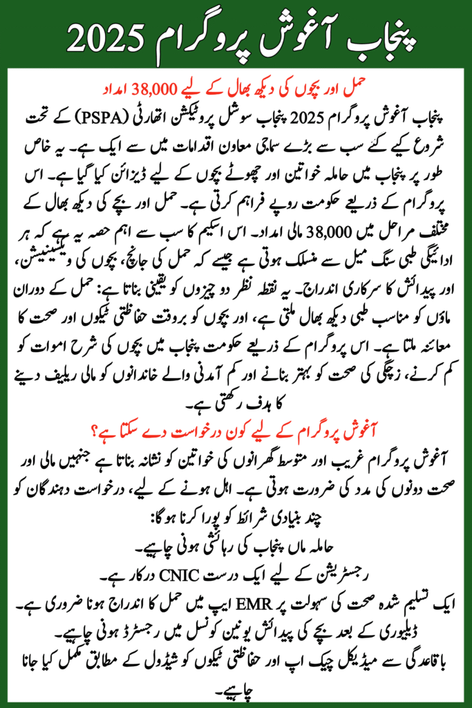  Punjab Aghosh Program 2025