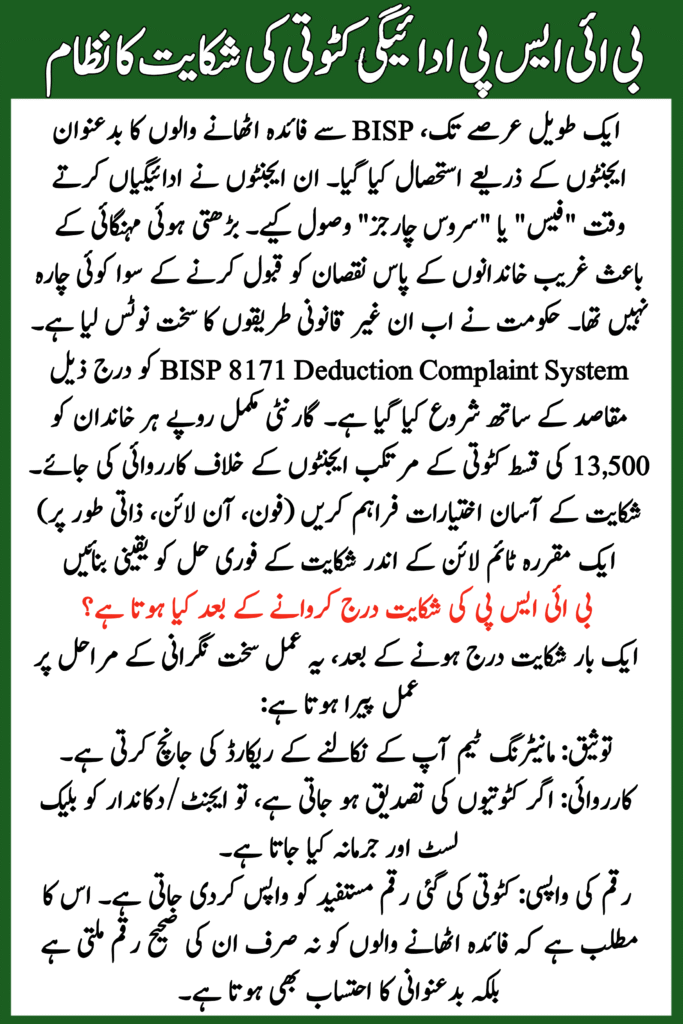 BISP Payment Deduction Complaint System