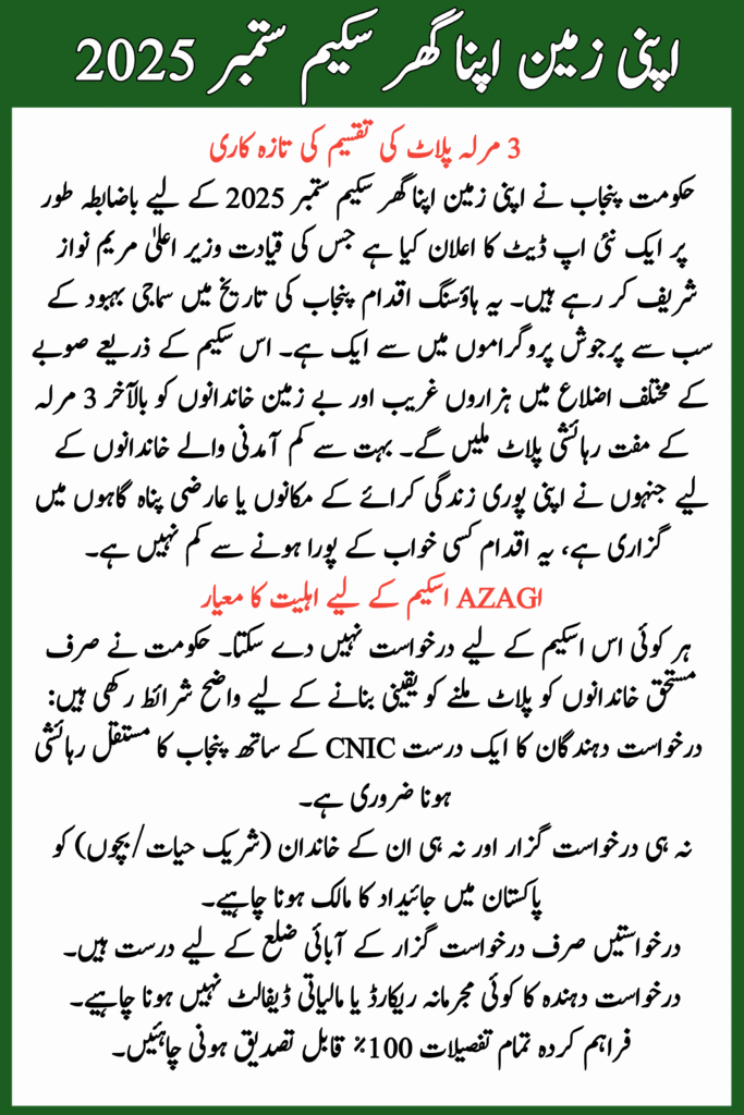 Apni Zameen Apna Ghar Scheme 