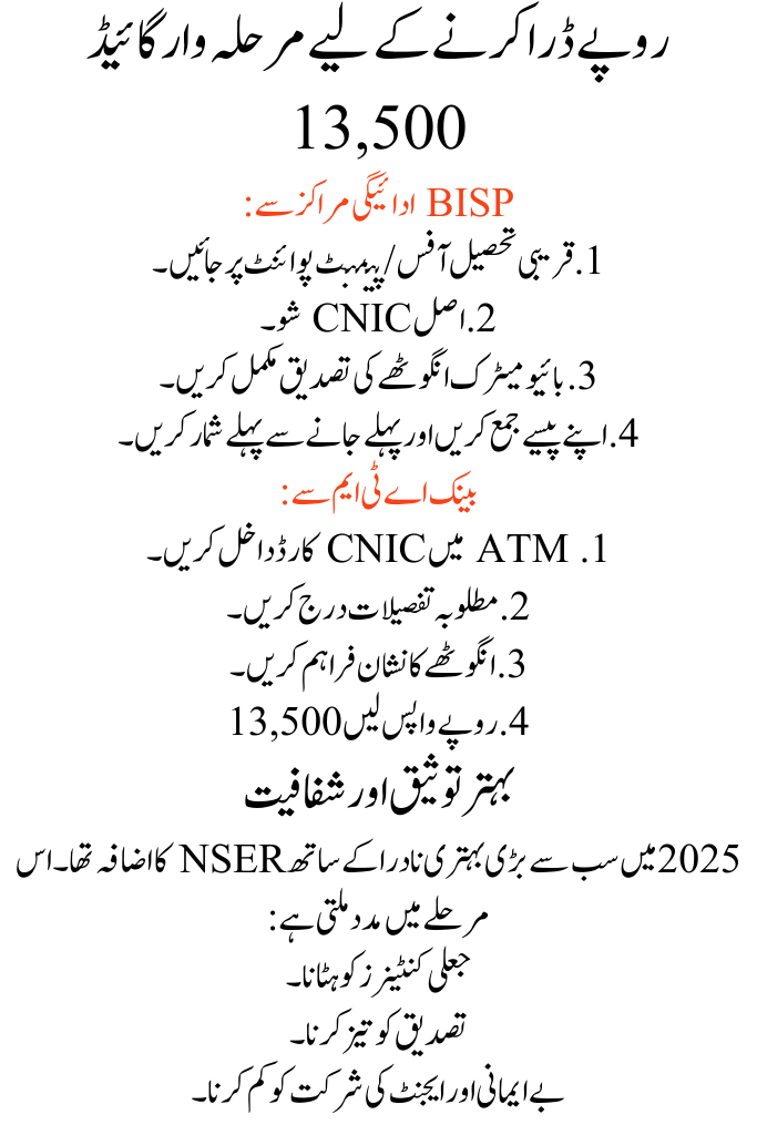روپے ڈرا کرنے کے لیے مرحلہ وار گائیڈ 13,500